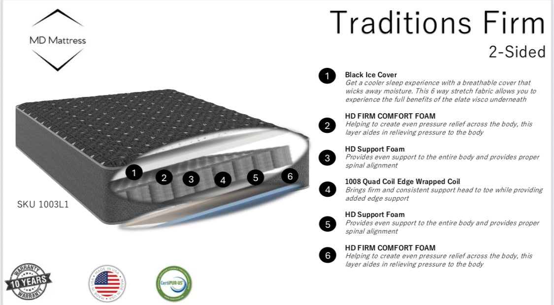 Traditions Firm