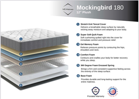 Mockingbird 180