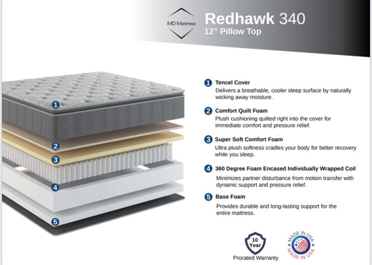 Redhawk 340