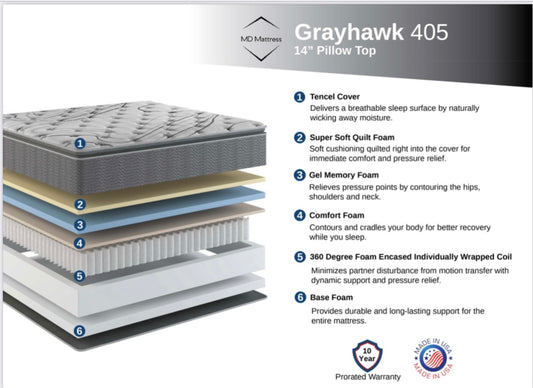 Grayhawk 405